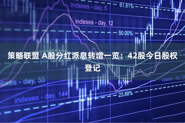 策略联盟 A股分红派息转增一览：42股今日股权登记